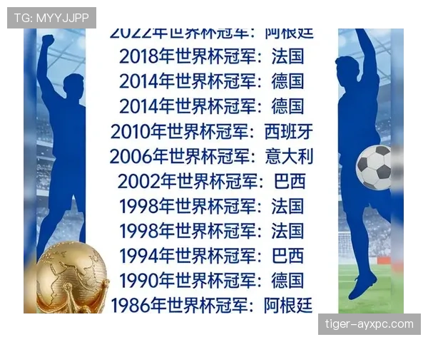 2026世界杯最新资格排序规则 2026世界杯最新资格排序规则