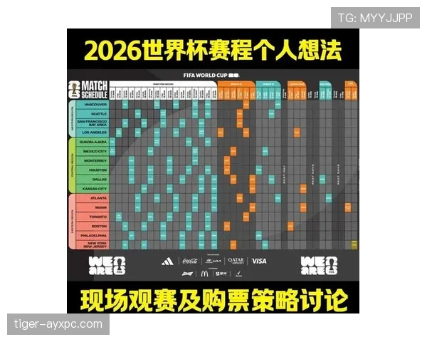 德国队2026世界杯小组赛赛程分析与突围前景预测