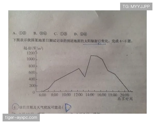 肖若腾早上麦片出门，下午名表上手——这反差我还没缓过来