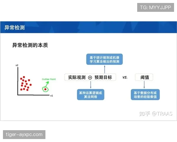 重新比赛规则有哪些限制与适用场景解析